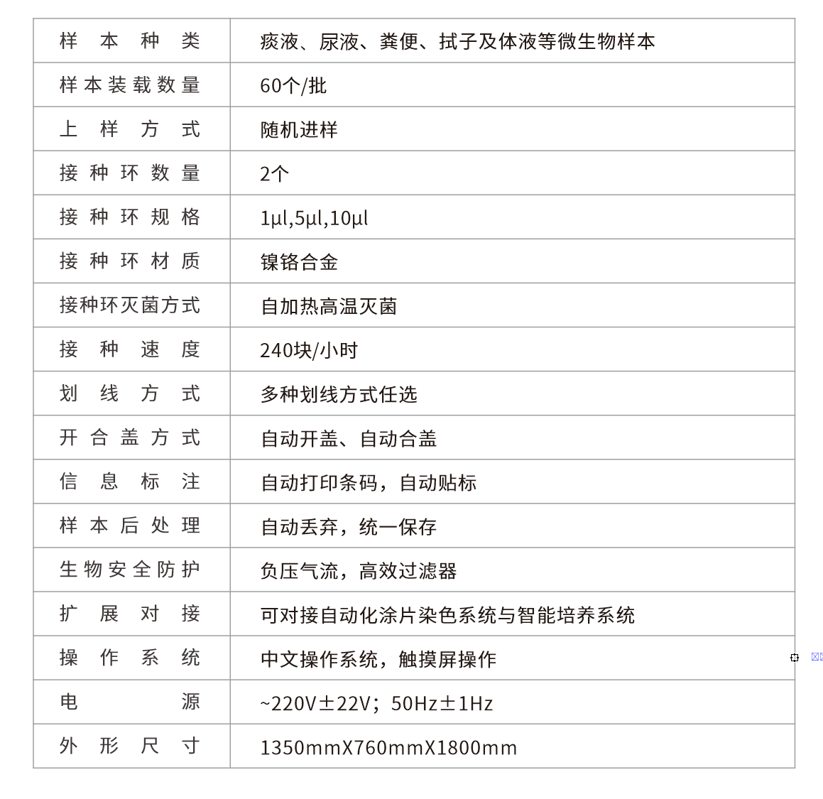 產(chǎn)品細節(jié)